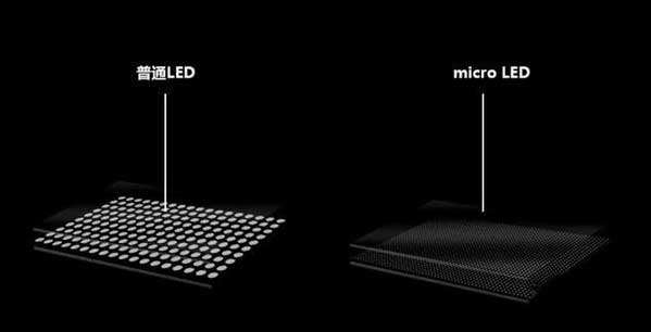 大英苹果手机维修分享什么时候会用上MicroLED屏？ 
