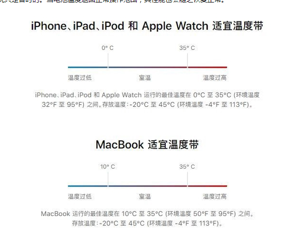 大英苹果13维修分享iPhone 13耗电越来越快怎么办 