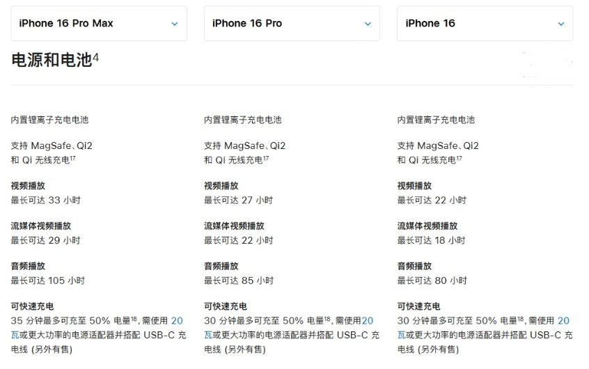 大英苹果手机维修分享 iPhone 16 目前实测充电峰值功率不超过 39W 